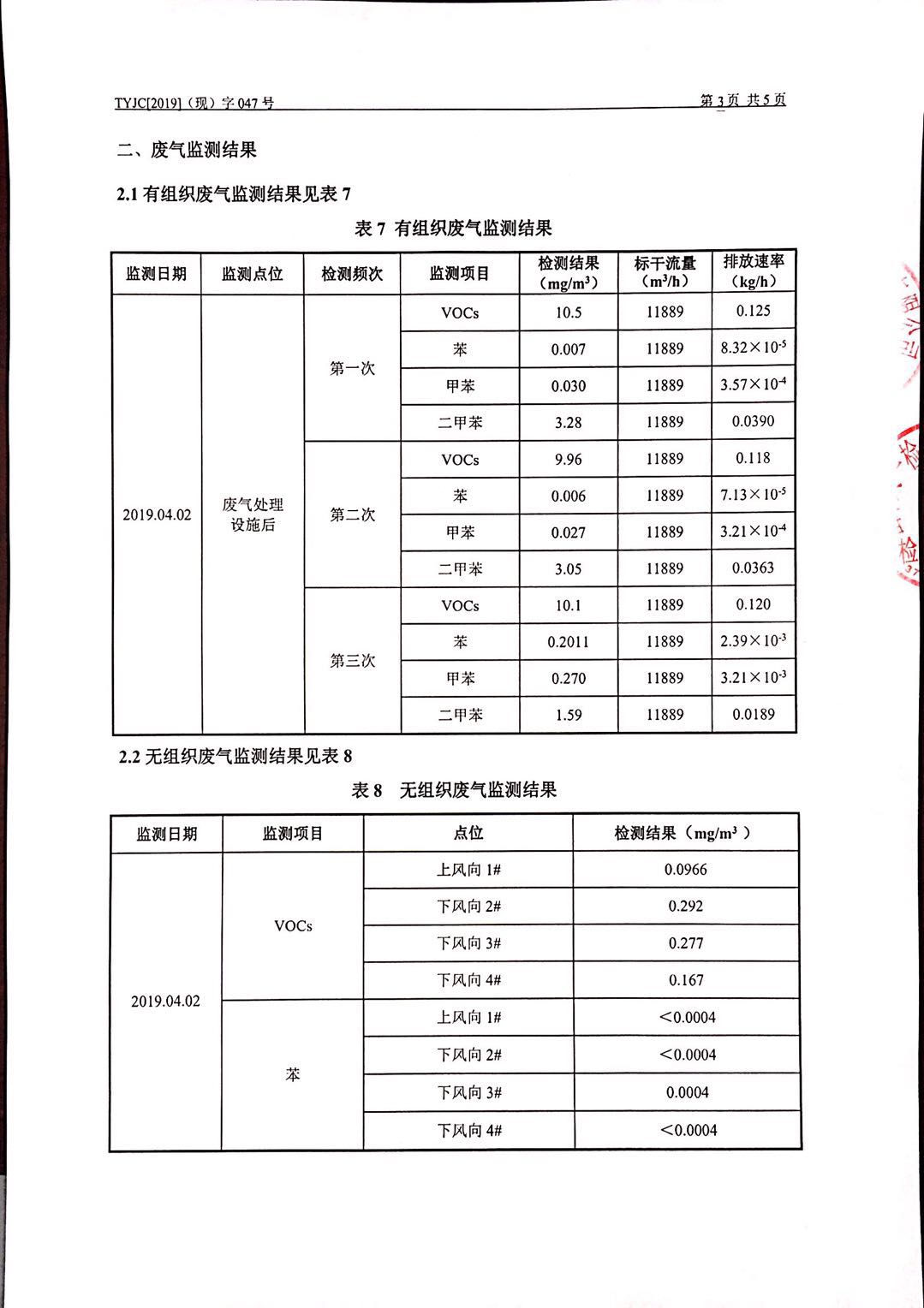 检测报告第3页