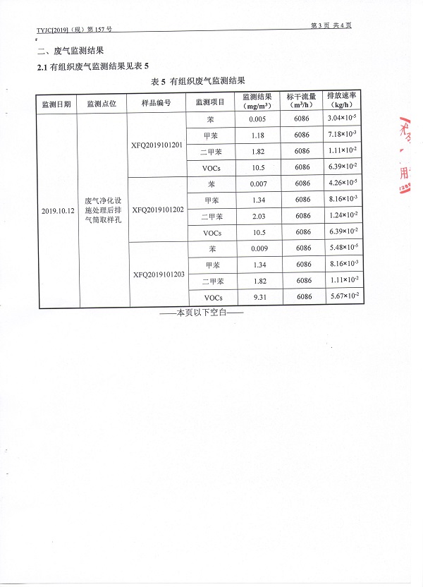 检测报告第3页