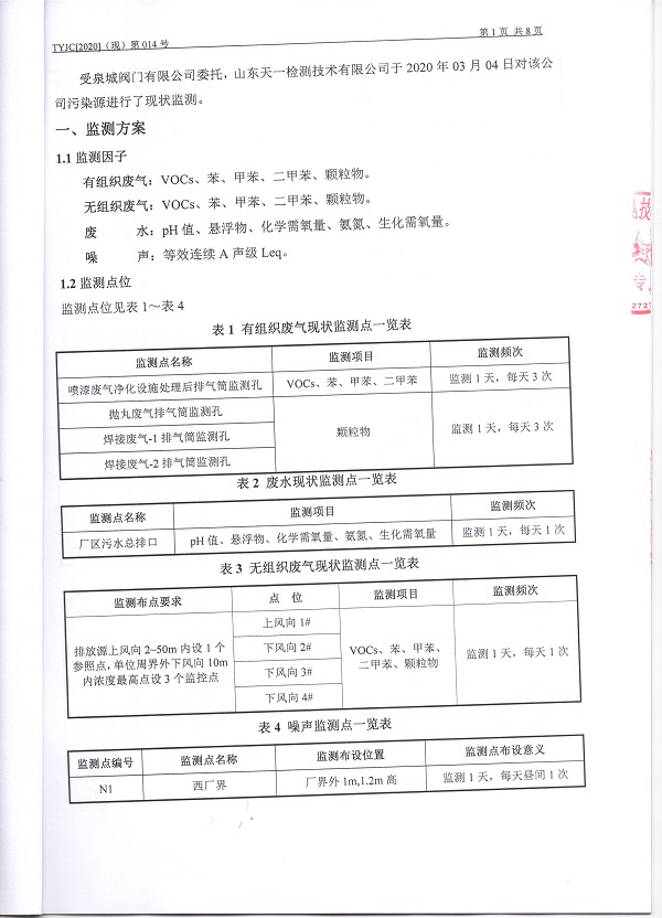 检测报告第1页