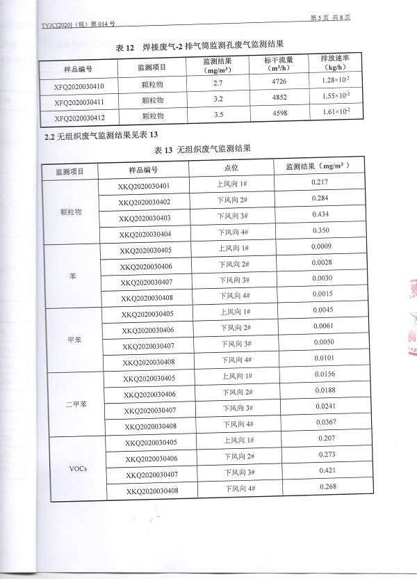 检测报告第5页