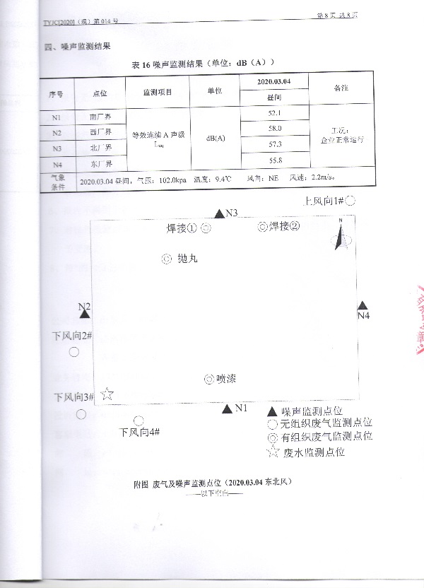 检测报告第8页