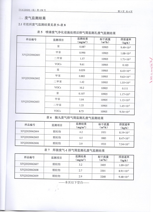 检测报告第3页