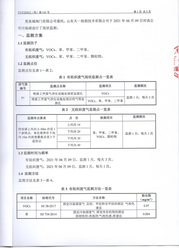 监测报告公示2