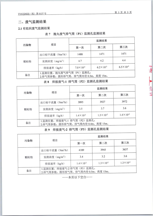 4月份银河优越会官方-焊烟、抛丸、有组织、无组织废气、噪音检测报告
