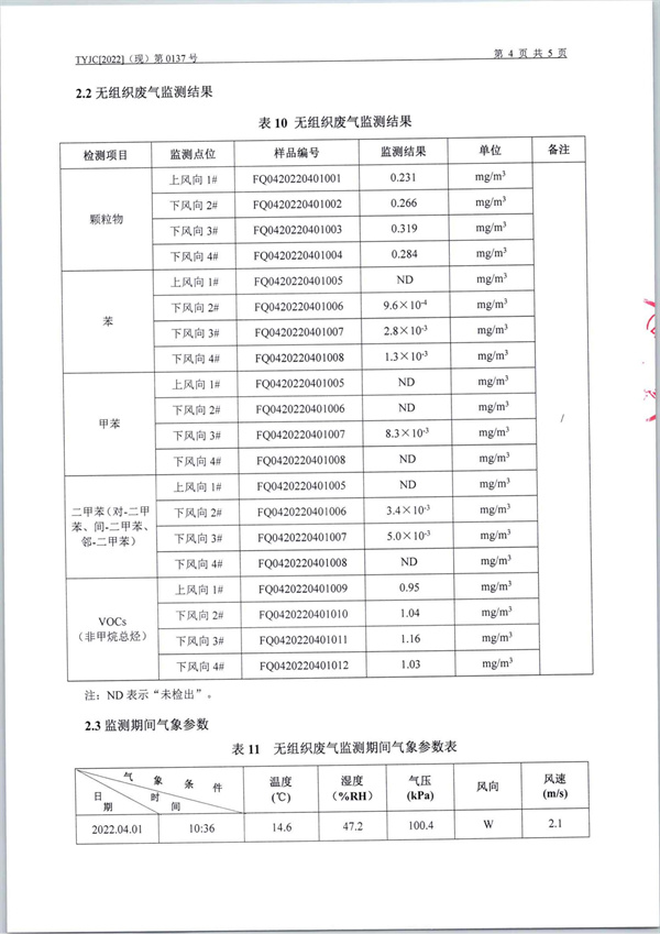 4月份银河优越会官方-焊烟、抛丸、有组织、无组织废气、噪音检测报告