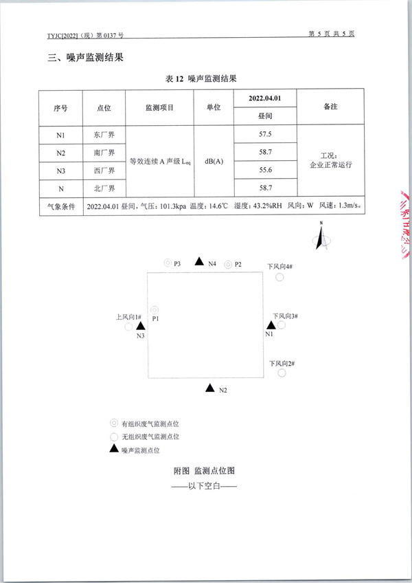 4月份银河优越会官方-焊烟、抛丸、有组织、无组织废气、噪音检测报告